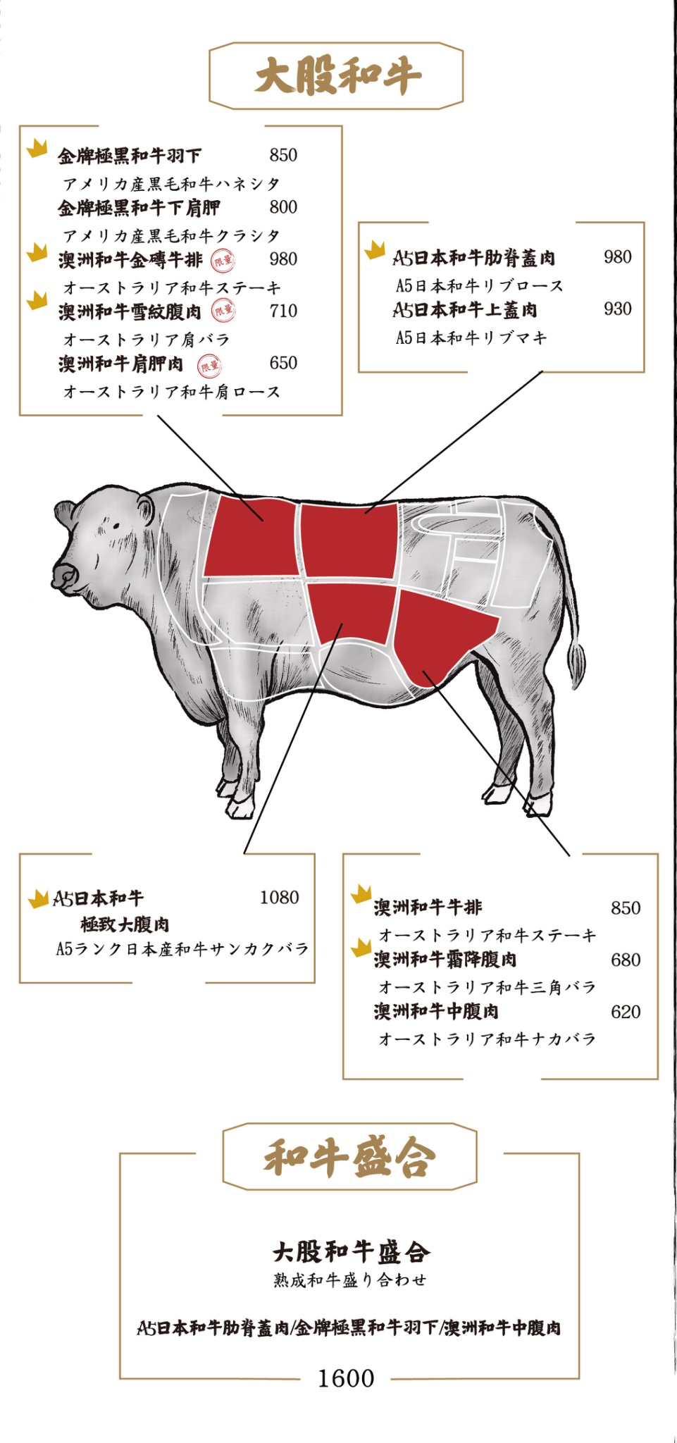 大股熟成燒肉-台中台南菜單